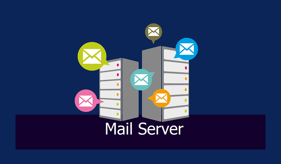 Настройка Self-Hosted почтового сервера Postgresq/Postfix/Dovecot и т.п.