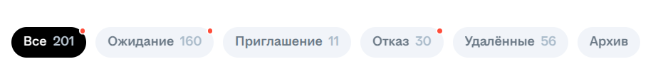 HH.RU кладбище вакансий