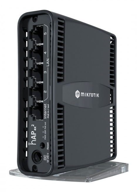 Базовая настройка MikroTik