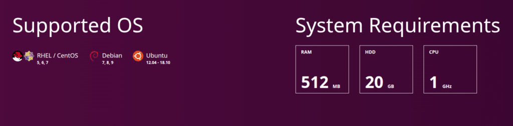 VestaCP минимальные системные требования