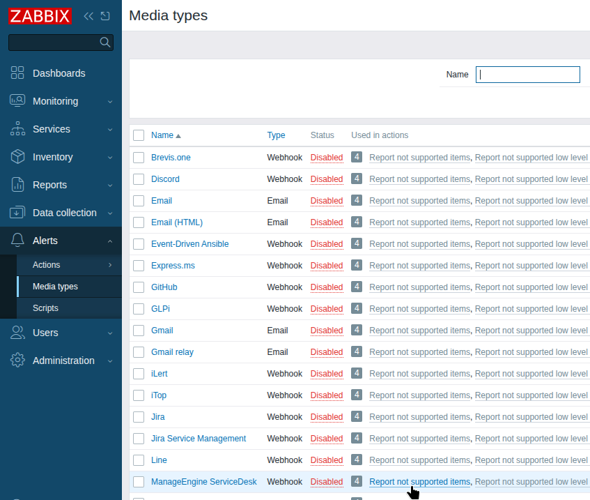 Шаблоны Zabbix