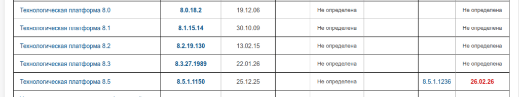 Техническая платформа 1С скачать