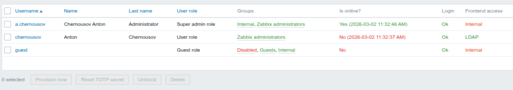 Zabbix LDAP-пользователь FreeIPA