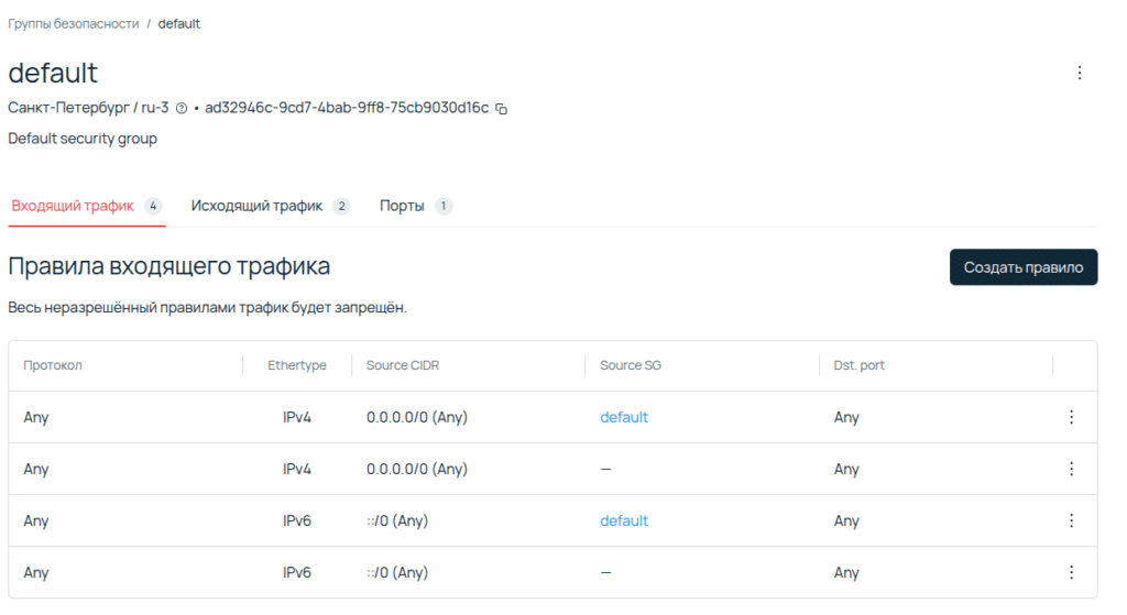 Группы безопасности selectel