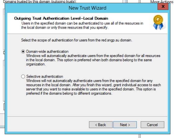 Доверие уровня домена