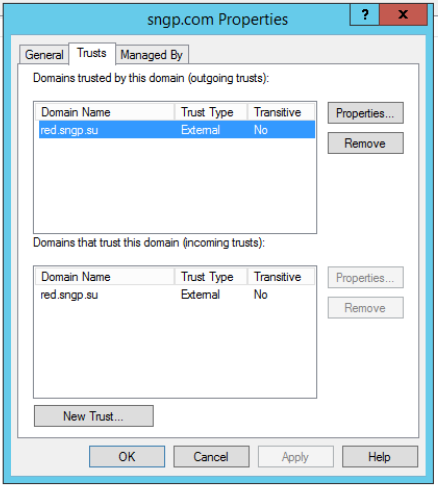 Проверка доверия