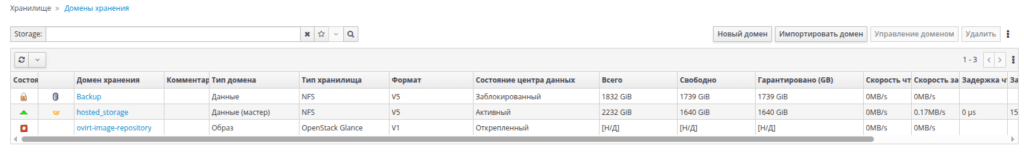 Хранилище добавлено