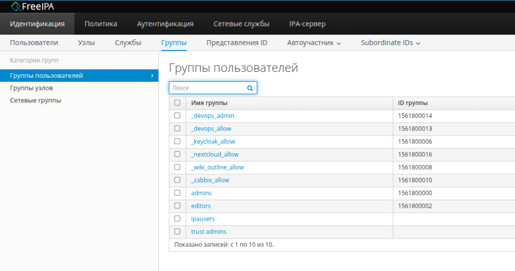 Сервисный пользователь Next Cloud